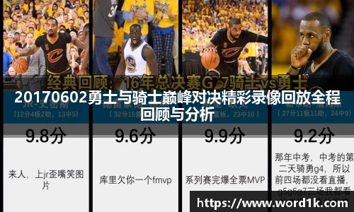 20170602勇士与骑士巅峰对决精彩录像回放全程回顾与分析