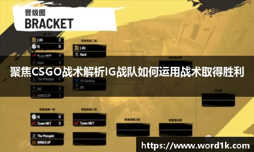 聚焦CSGO战术解析IG战队如何运用战术取得胜利