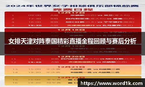 女排天津对阵泰国精彩直播全程回顾与赛后分析